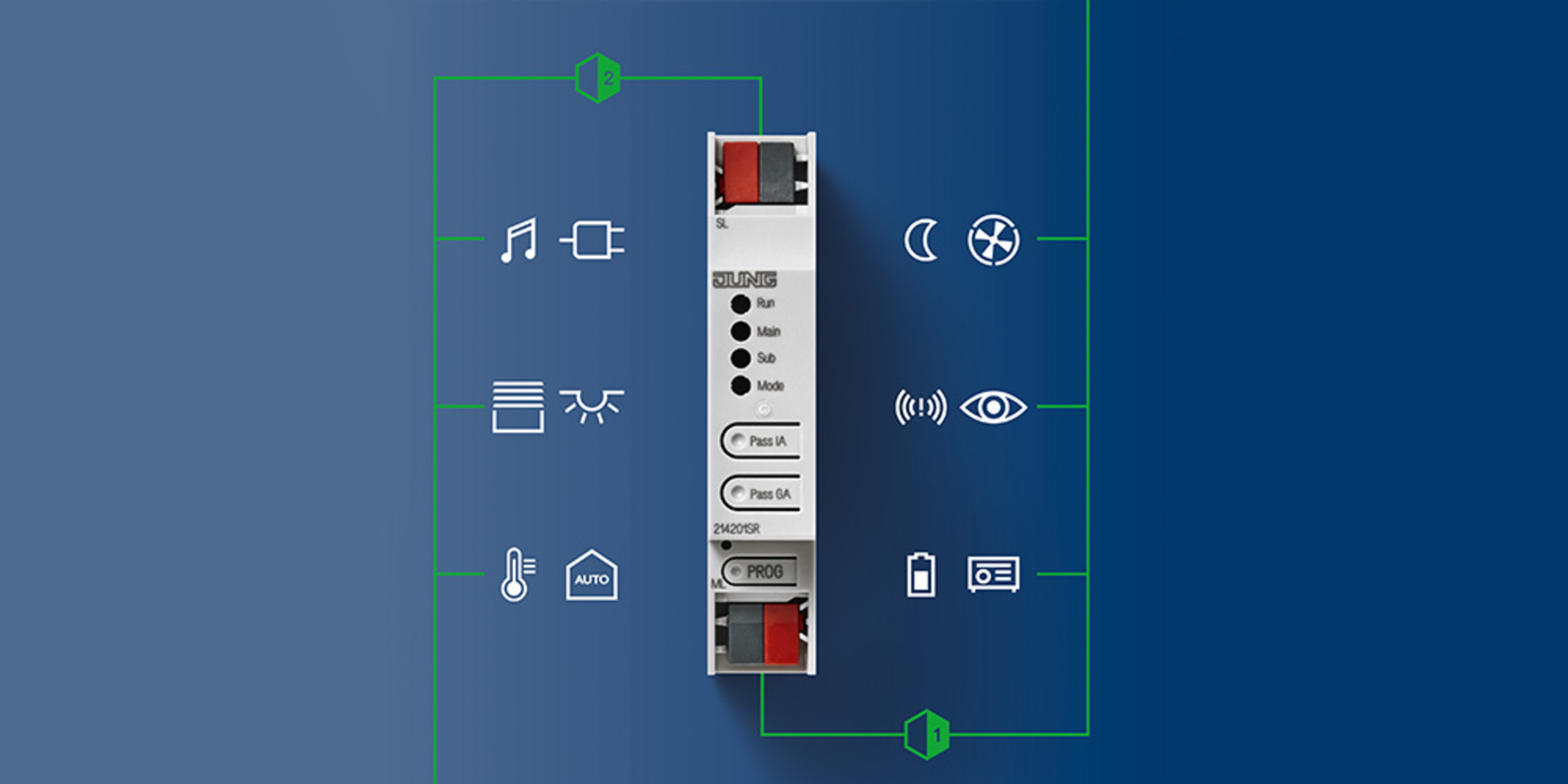 KNX Bereichs- und Linienkoppler bei Lichtstudio Kerl e.K. in Göttingen